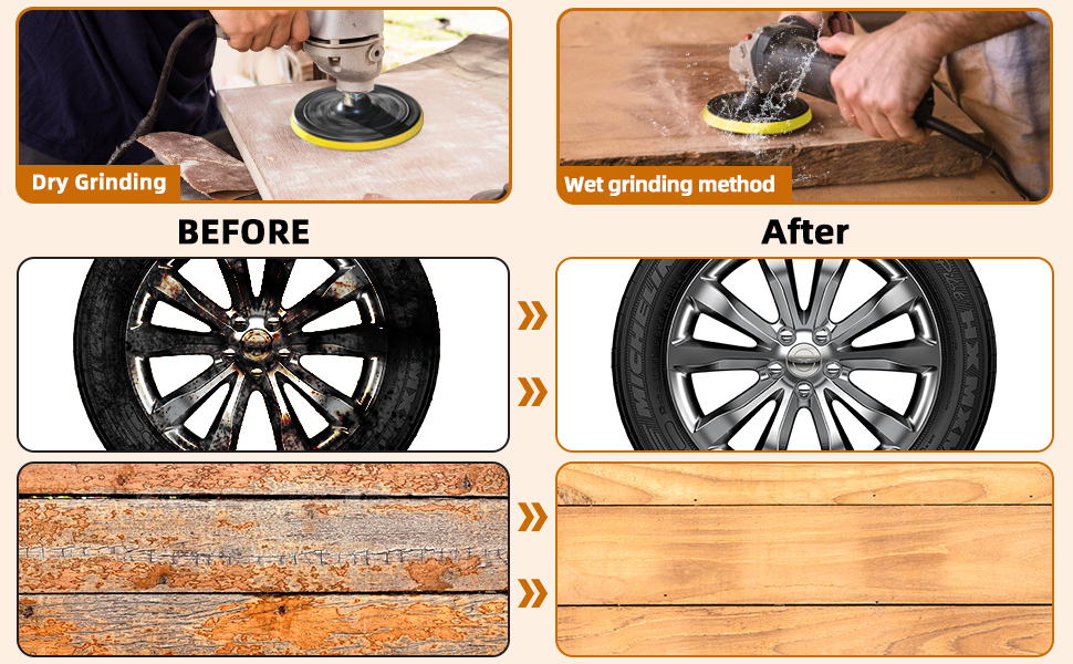 Kit Dischi Carta Abrasiva