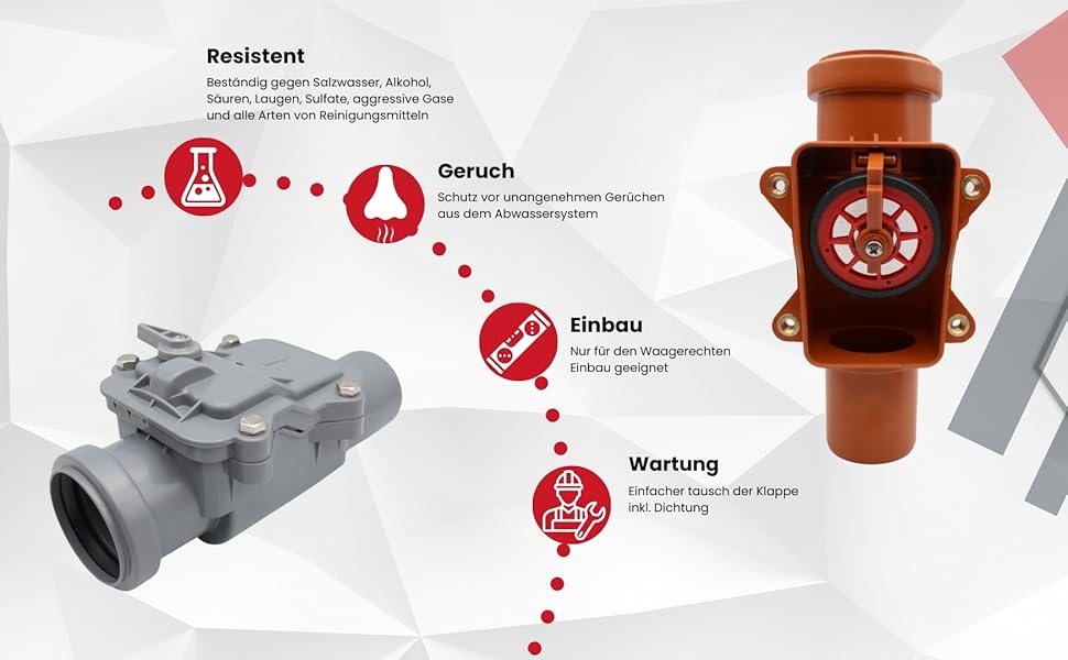 MD Technic - Tappo antiriflusso DN 50 Toppics