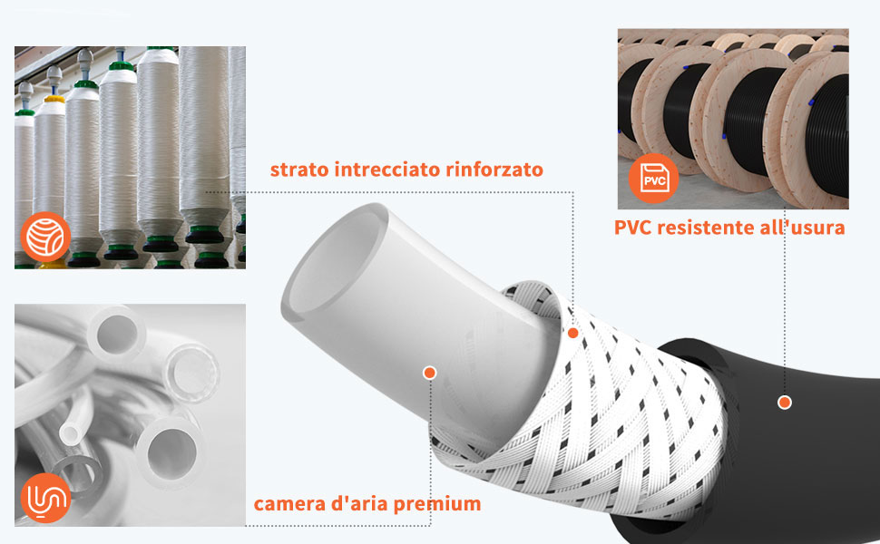 pressure washer hose