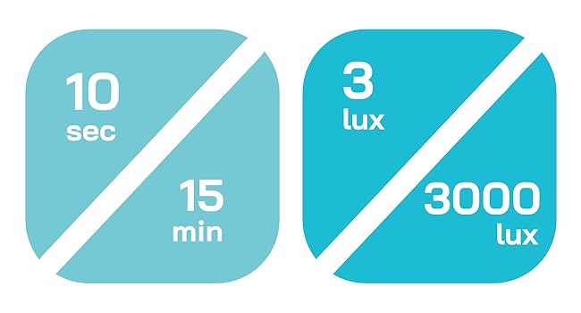 rilevatore di movimento