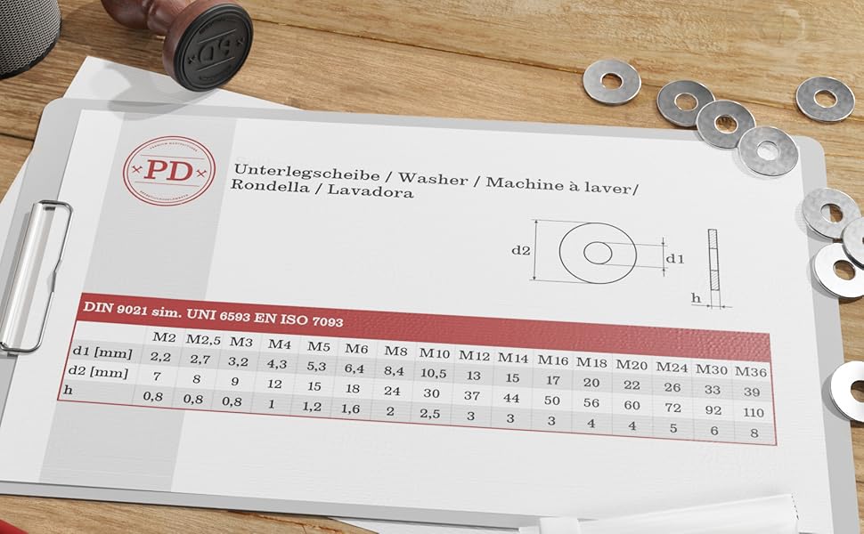 DIN 9021 Unterlegscheibe A2