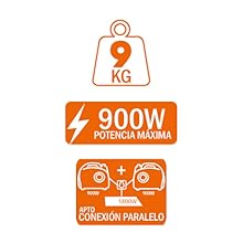 Caratteristiche GG9i ITCPower