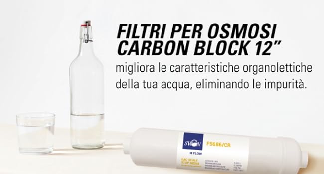 Swan filtri in linea Carbon Block