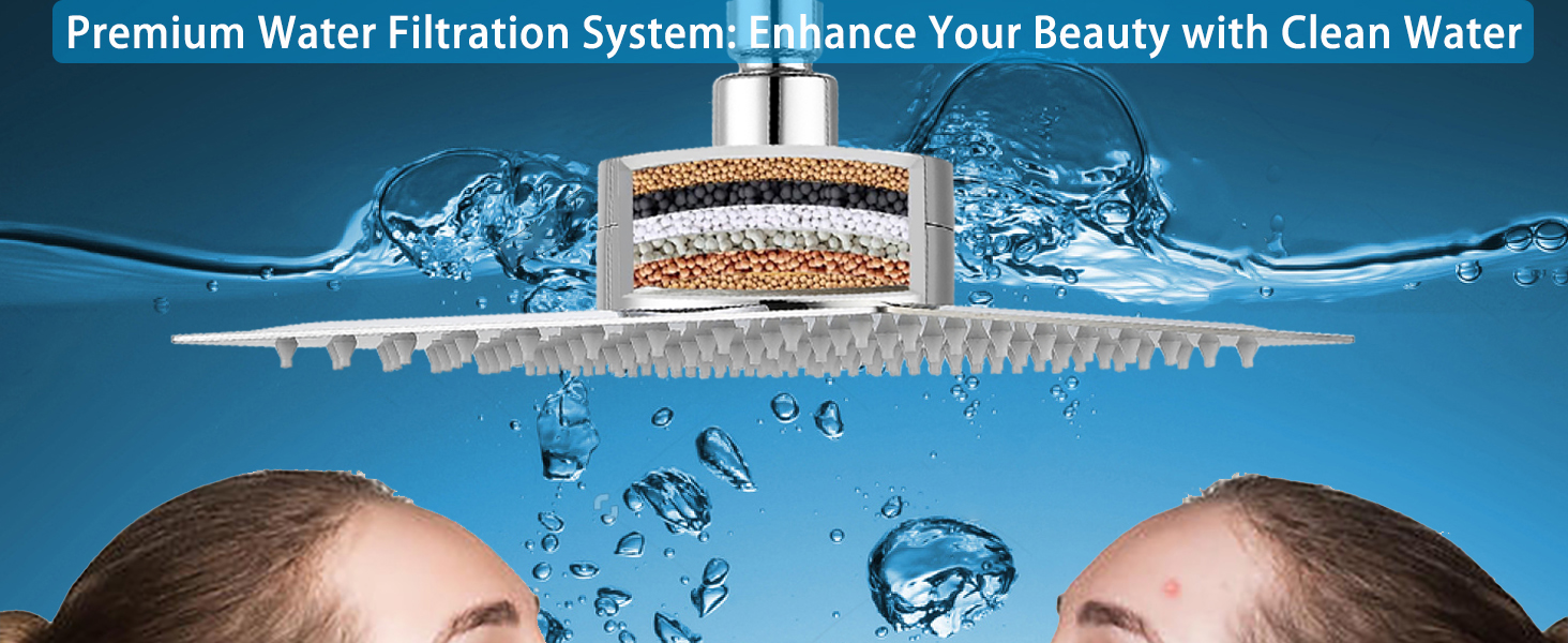 Soffione Doccia Filtrante