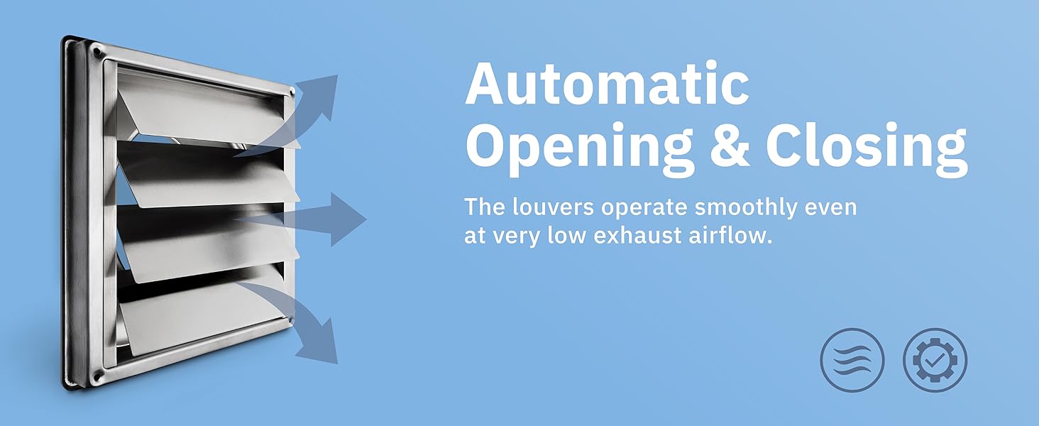 Griglia Ventilazione, Valvola Di Non Ritorno Aria, griglia muro,