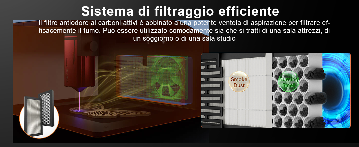 SCULPFUN iCube Macchina per incisione laser 