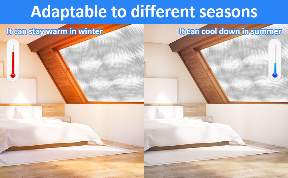 Pannello Isolante per Termosifoni