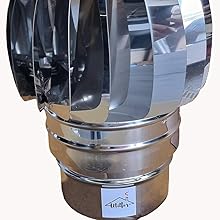 TERMINALE EOLICO INOX TONDO MARCHIATO