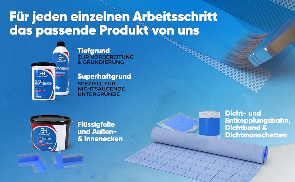 BH BAUHANDEL24 - Guarnizione per doccia e bagno