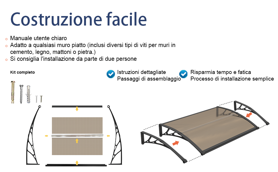 Pensilina Per Copertura