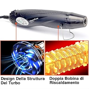 Approvazione CE e protezione dal surriscaldamento