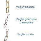 forma delle maglie catene lampadario