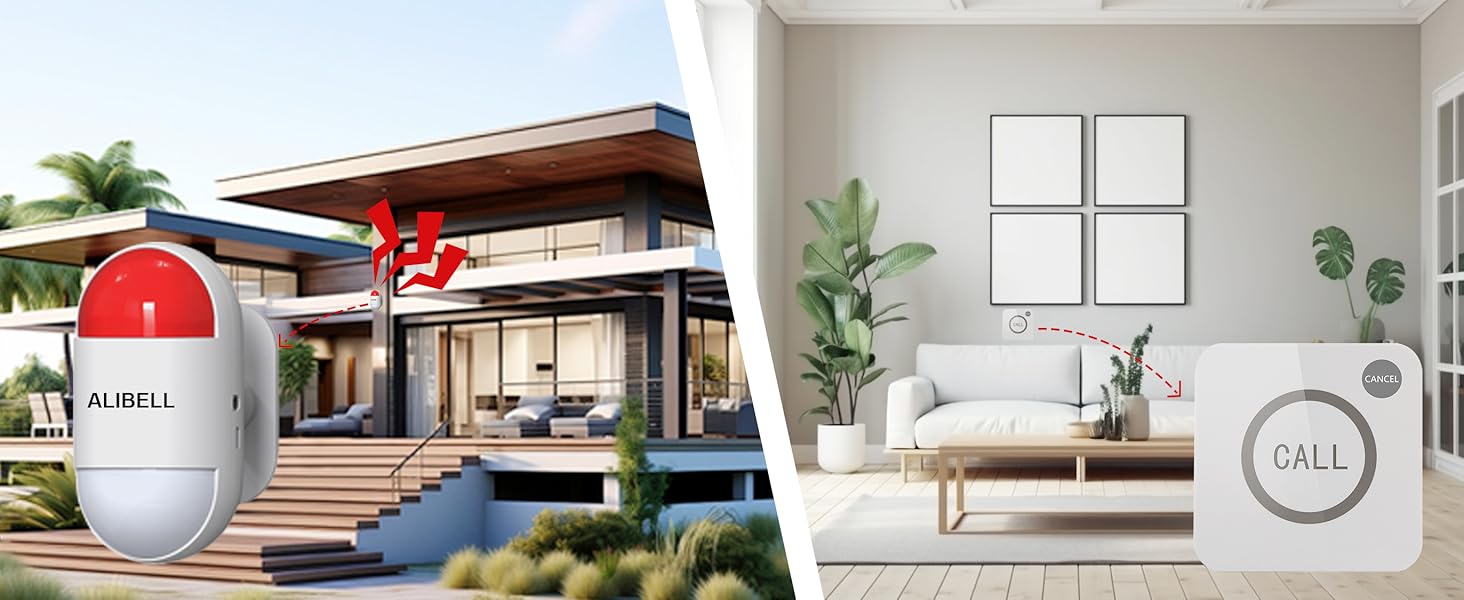 Sistema di allarme per la sicurezza domestica