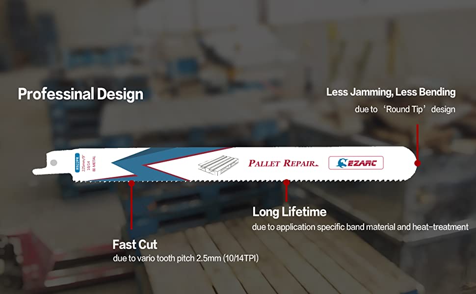 Lame per Seghe Alternative