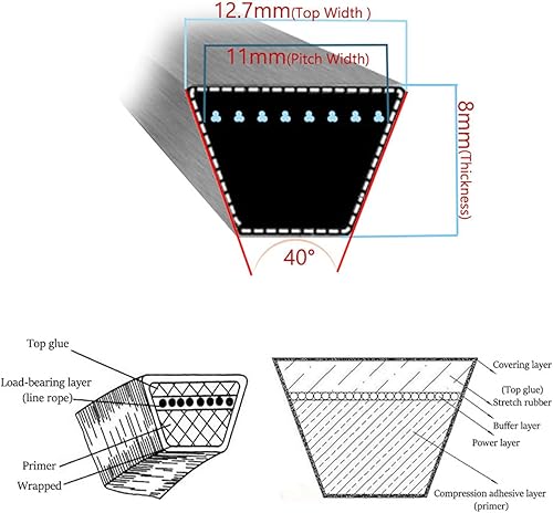 Cinghia del Piatto di Taglio del Tosaerba da 5/8 'x 74' con Kevlar Compatibile con MTD 754-0371 754-0371A 954-0271A 954-0371A - Honorern