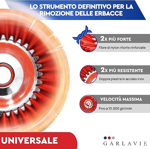 Spazzola per erbacce in nylon per decespugliatore – Spazzola delicata per decespugliatore, rimozione delicata di muschio e erbacce su superfici delicate - Honorern