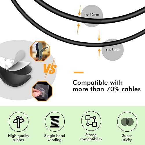 6 Organizer per Cavi Elettrodomestici,Cord Organizer a Clip per Cavo Per Elettrodomestici Da Cucina per Cavi da Cucina fermacavi Adesivi per Mixer Tostapane Cooker Air Fryer Kitchen Cord - Honorern