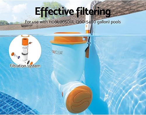 Pompa Di Filtraggio Skimatic Da 2.574 L/h, Filtro Cartuccia 58012 (III-A/C). Potenza Minima: 48W - Honorern