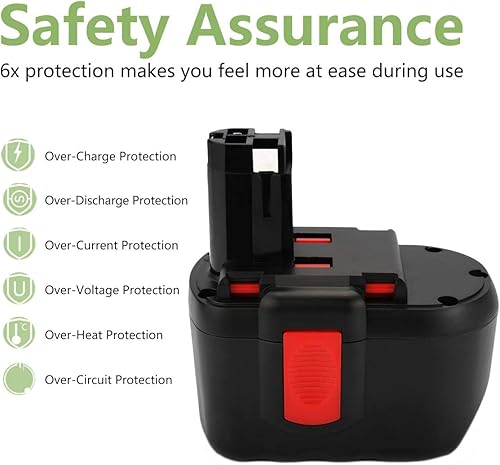 Joiry Ni-MH 24V 3500mAh Batteria per Bosch BAT030, BAT031, BAT240, BAT299, BH-2424, BTP1005, GLI24V, GMC24V, GSR 24VE-2, GBH24VF, GSA24V Rechargeable Power Tool/Cordless Drill Batteria Pack - Honorern