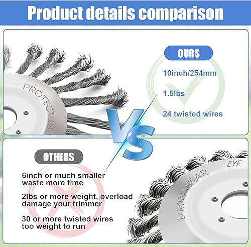 Spazzola per decespugliatore, aggiornamento, spazzola in acciaio ispessita, spazzola professionale per diserbanti, spazzola per decespugliatore, spazzola conica per decespugliatore - Honorern