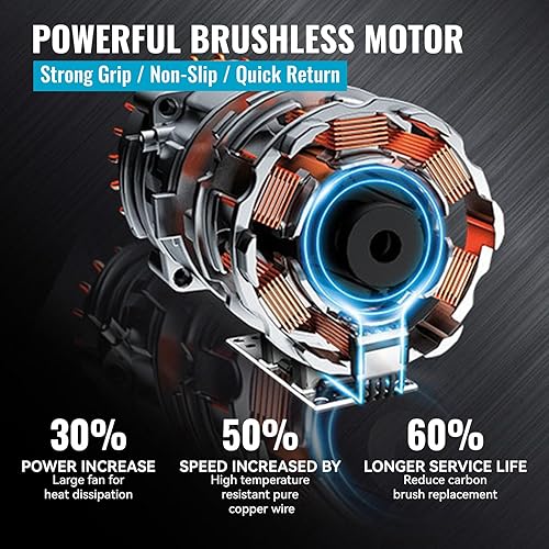 rivettatrice a Batteria, 20.000 N Pistola per Rivetti, rivettatrice elettrica Automatica brushless con 2 batterie, per Rivetti da 2,4-5,0 mm - Honorern