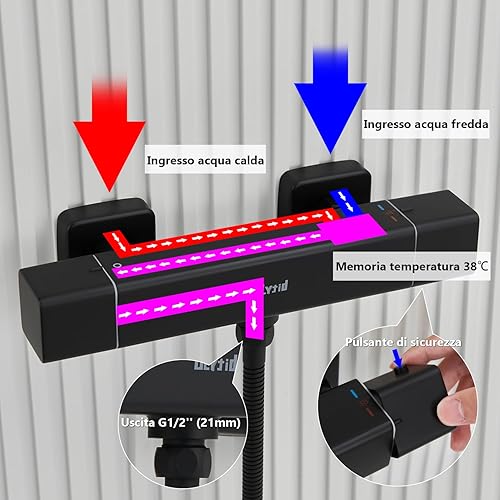 Miscelatore Doccia, Miscelatore Termostatico Doccia, Rubinetto Doccia da Muro per Bagno Vasca, Anti-scottatura Blocco di Sicurezza a 38°, Uscita Inferiore 1/2' (21mm), Finitura Cromo, Quadrato - Honorern