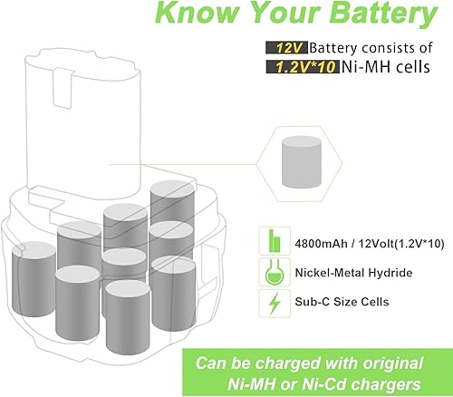 12V 3,5Ah Batteria per Makita PA12 1220 1222 1233 1200 1234 1235 1235B 1235F 1235A 192696-2 192698-8 192598-2 192681-5 192698-A 193138-9 193157-5 - Honorern