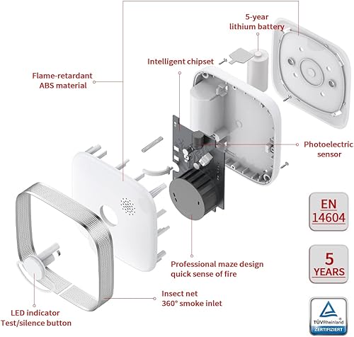 Rilevatore di fumo interconnesso wireless, rilevatore di fumo domestico SPREADTRON, trasmissione 820ft, allarme antincendio interconnesso a batteria sostituibile, EN 14604, SP-SS-ZS12, 1 confezione - Honorern