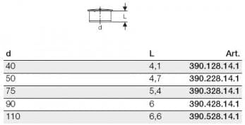 Geberit Silent-PP 390128141 - Tappo per manicotti DN40 - Honorern