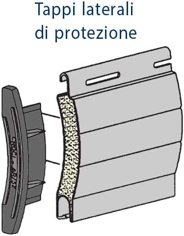 Tappi di Copertura Laterali in PVC per Tapparelle Avvolgibili PVC Alluminio e Acciaio | Accessori di Ricambio per Stecche Tapparelle | Personalizzabile | 10 Tappi: 5x tappi Sx + 5x tappi Dx - Honorern