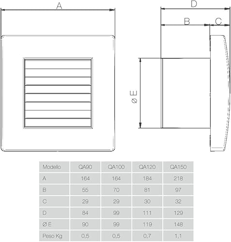 QA90T di Aerauliqa - Aspiratore assiale diam.90mm - 11W - 55m3/h - cod. 003175 - con alette interne automatiche e timer - Honorern