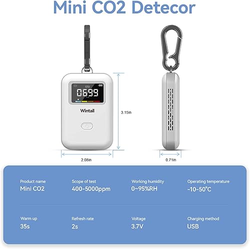 Mini rilevatore di CO2, monitor della qualità dell'aria interna, monitor di CO2 elegante e leggero che puoi usare ovunque - Honorern