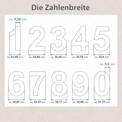 Adesivi facili da applicare, 5 cm, in nero lucido, 64 numeri adesivi di alta qualità, numeri e numeri autoadesivi da 0 a 9, impermeabile e resistente alle intemperie, ideale per uso esterno - Honorern