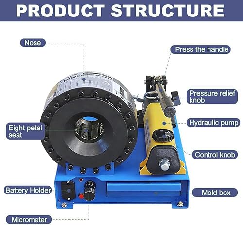 Strumento per il Crimpaggio di Tubi con Attacco a Perno Centrale: Strumento Portatile con 8 Serie di Matrici per Tubi Idraulici Ad Alta Pressione (Crimper per Tubi) - Honorern