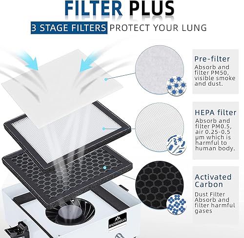 BAOSHISHAN Estrattore di fumo di saldatura Assorbitore di fumo da tavolo per saldatura Aspiratore di fumo per lavori di saldatura fai da te Lavoro di saldatura - Honorern