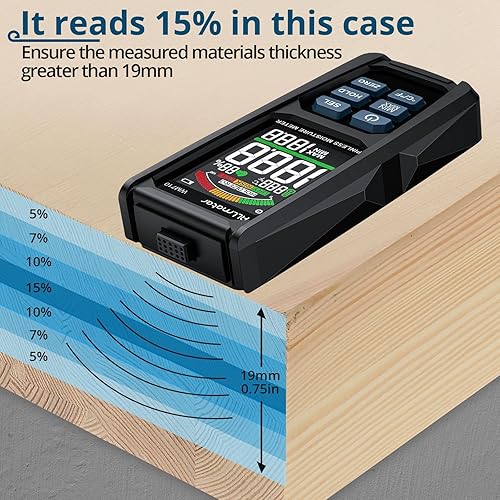 Misuratore Umidità Legno Indicatore di Umidità 20-40mm,Rivelatore Igrometro Umidità Senza Ago con Digitale LCD Allarme per Pareti, Legno, Muratura, Calcestruzzo, Materiali da Costruzione - Honorern