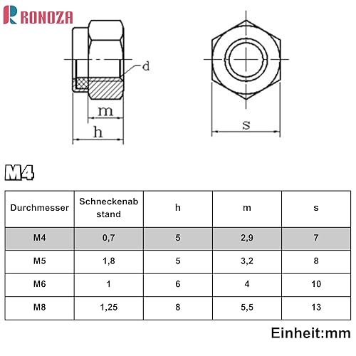 Ronoza Dadi esagonali DIN 985 M6, 20 dadi di sicurezza 304 in acciaio inox A2 V2A M6, dadi autobloccanti, dadi di arresto (nero) - Honorern