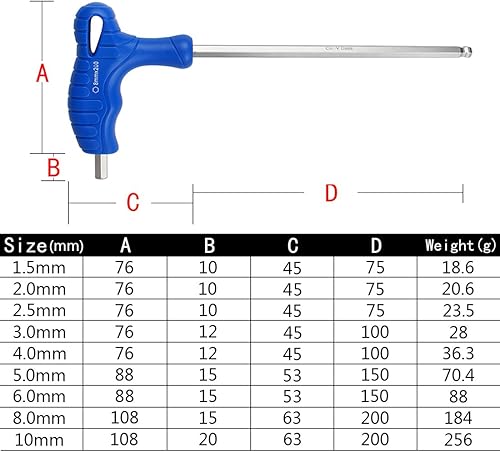 Larcele Chiave a Brugola Esagonali con Manico a T, 1pezzi Chiavi Metriche (1,5mm) - Honorern