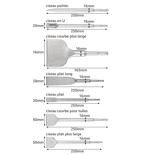 Set di 7 scalpelli SDS Plus, 2 scalpelli per piastrelle, 2 scalpelli larghi, 2 scalpelli piatti, scalpelli appuntiti e scalpelli a U, scalpello SDS di alta qualità per piastrelle, cemento, pietra, - Honorern