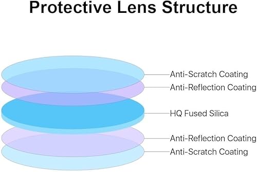 1 lente protettiva/finestra 1064 nm per macchine da taglio laser in fibra Precitec Rofin (Taglia : 25.4 * 4mm) - Honorern