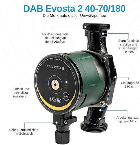 60185492 Circolatori elettronici a rotore annegato Evosta 2 40-70/180 THERMADOR-EVA24070180 - Honorern