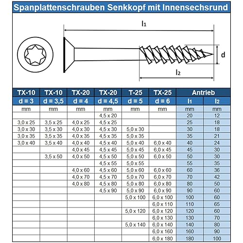 100 viti per truciolato Torx, filettatura completa 4 x 12 mm, in acciaio inox A2, viti per legno con testa svasata, in acciaio inox - Honorern
