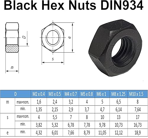 Dadi esagonali in acciaio inox nero DIN934 con finitura annerita dadi di fissaggio (confezione da 10) (M3/3mm) - Honorern
