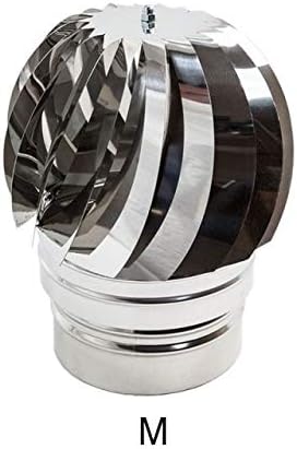 Fumaiolo radiante eolico inox base tonda (120mm) - Honorern