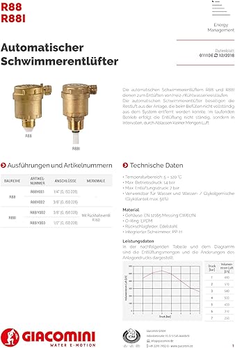 R88IY002 - Valvola automatica di sfiato dell’aria e valvola di servizio, 12 x 17 mm / 47 x 81 mm - Honorern