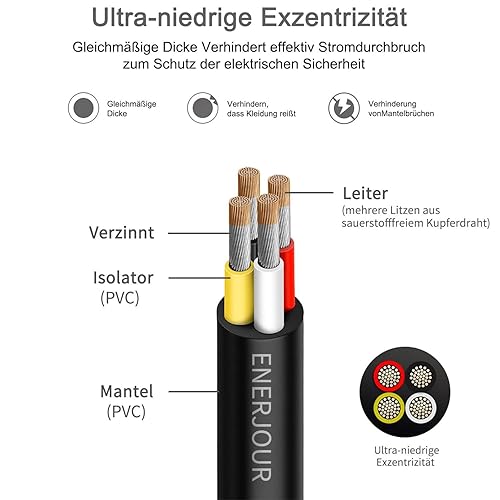 18 AWG 3 x 0,75 mm² 3 cavi 45 metri, 3 fili in rame stagnato, PVC 18AWG 3 fili per DC 5V/12V/24V, illuminazione LED, prolunga, auto, ecc. Certificazione CE - Honorern