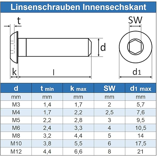Viti a testa bombata M8 x 25 mm con esagono incassato (20 pezzi) – Viti a testa bombata ISO 7380 con testa piatta – Viti filettate – acciaio inox A2 V2A – antiruggine - Honorern