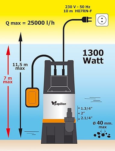 94738 Somm Angler Acquesporche Pompa, 1300W, Nero/Rosso - Honorern