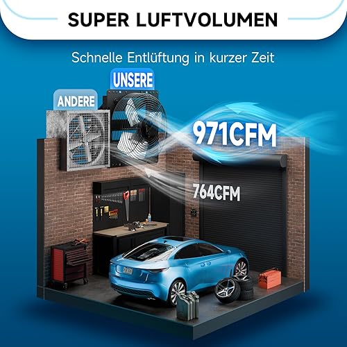 Hon&Guan Ventilatore di scarico industriale, 350 mm, motore ECC, super volume d'aria 2200 m³/h, ventilatore da parete con sensore di umidità, sensore di temperatura, alloggiamento interamente in - Honorern