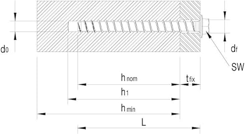 MULTI-MONTI-plus 12,0 - Honorern